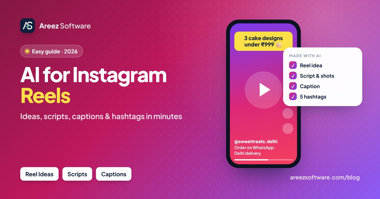 AI for Instagram Reels: a phone playing a bakery Reel with an AI checklist for Reel idea, script, caption and 5 hashtags
