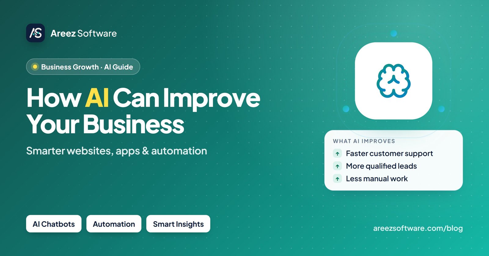 How AI can improve your business: AI chatbots, automation and smart insights for websites and apps