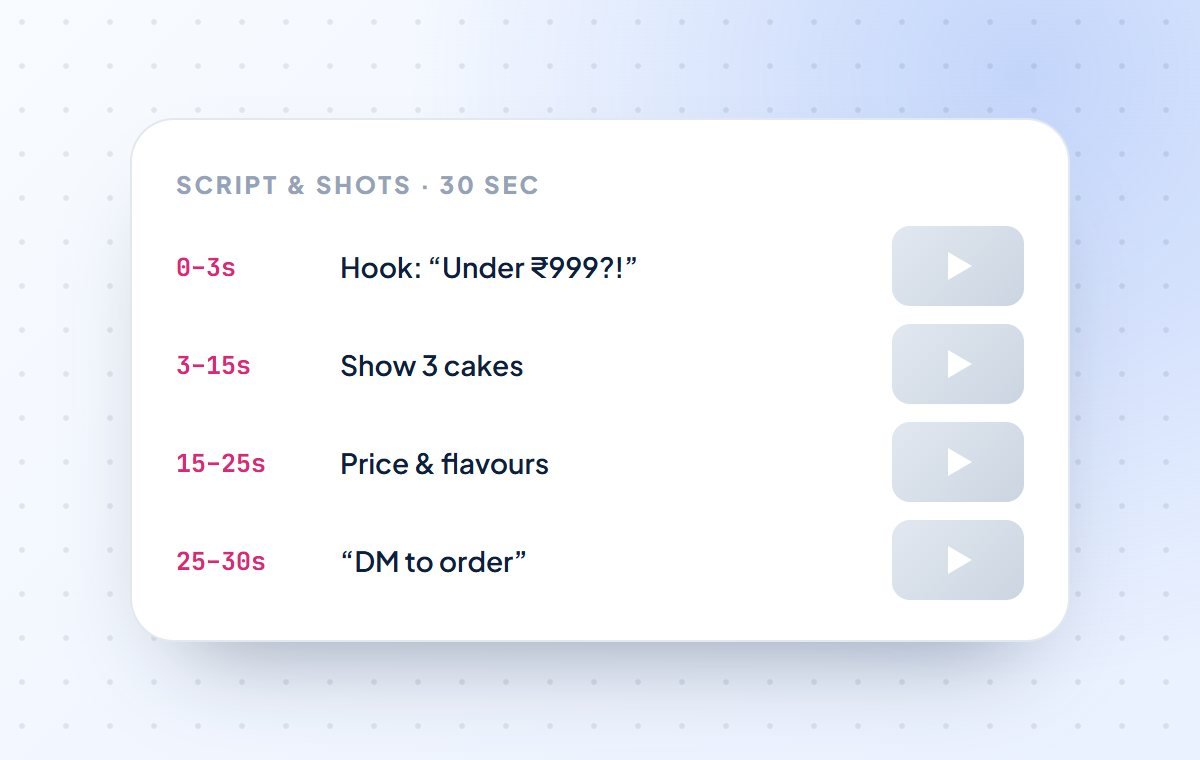 Step 3: Script & what to shoot