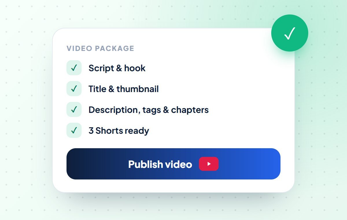 Step 7: Video package ready to publish